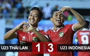 U23 Thái Lan và U23 Indonesia “đấu võ”, kết quả gây sốc