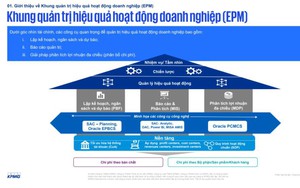 Quản trị tài chính doanh nghiệp hiệu quả trước suy thoái kinh tế