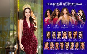 Lê Hoàng Phương nhận &quot;tin vui&quot; trước thềm Miss Grand International 2023, &quot;vượt mặt&quot; mỹ nhân Thái Lan?