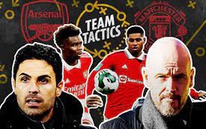 5 điểm nóng nhất trận Arsenal vs M.U (22h ngày 3/9): Arteta đấu trí Ten Hag