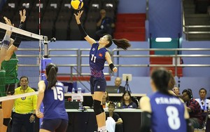 ĐT bóng chuyền nữ Việt Nam được cộng 26,27 điểm, lọt tốp 39 thế giới