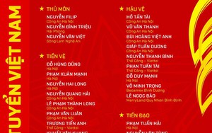 Vì sao Hoàng Đức bị gạch tên khỏi ĐT Việt Nam?