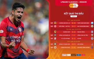 Người dân Nam Định chen chúc mua vé xem trận đấu giữa Nam Định và Bangkok United - Ảnh 14.