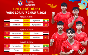 16 đội dự VCK U17 châu Á 2025, gồm những đội nào? - Ảnh 6.