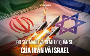 Iran có 'ít nhất 10' kế hoạch tấn công Israel - Ảnh 3.