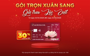 TPBank tái hiện từng bước xanh hóa qua Báo cáo Phát triển bền vững - Ảnh 2.