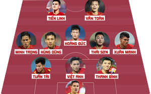 Đội hình tối ưu của ĐT Việt Nam đấu ĐT Indonesia: Hoàng Đức là trung tâm
