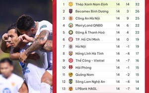 Bảng xếp hạng V.League 2024/2024 sau vòng 14: Thép xanh Nam Định 
