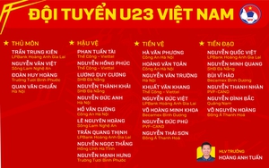 HLV Hoàng Anh Tuấn dùng đội hình tối ưu nào cho U23 Việt Nam?