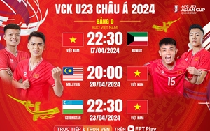 Kỳ tích Thường Châu có lặp lại với U23 Việt Nam?