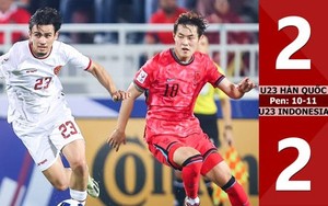 Vì sao thua U23 Indonesia 2024 không ức chế bằng thua U23 Việt Nam 2018?