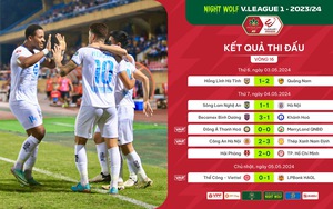 Kết quả vòng 16 V.League 2023/2024: “Đãi khách” đường xa!