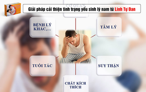 Viganam Tâm Bình - Trợ thủ đắc lực cho nam giới tiểu đêm nhiều lần - Ảnh 3.