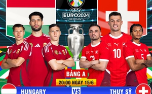 Xem trực tiếp Hungary vs Thụy Sĩ trên kênh nào?