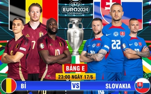 Xem trực tiếp Bỉ vs Slovakia trên kênh nào?