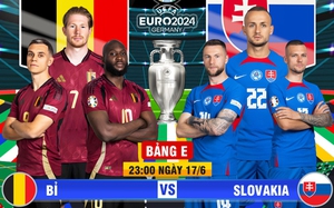 Link xem trực tiếp Bỉ vs Slovakia trên VTV2 