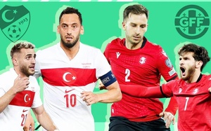 Nhận định, dự đoán kết quả Thổ Nhĩ Kỳ vs Georgia (23 giờ ngày 18/6): Tân binh gây 