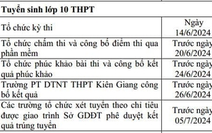 Lịch công bố điểm chuẩn vào lớp 10 năm 2024-2025 của Kiên Giang dự kiến khi nào?