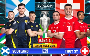 Link trực tiếp bóng đá Scotland vs Thuỵ Sĩ (Link TV360, VTV)