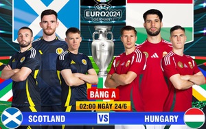 Scotland vs Hungary: Hiệp 1 khó “nổ” bàn thắng