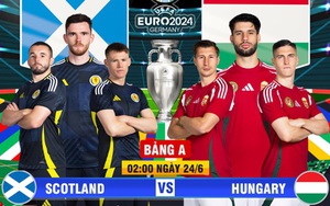 Mèo tiên tri Cass dự đoán kết quả Scotland vs Hungary