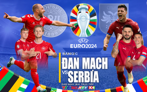 Quyết đấu tranh vé đi tiếp, Đan Mạch và Serbia sẽ chơi “chặt chém”?