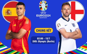 Nhận định chung kết EURO 2024: Tây Ban Nha hay Anh sẽ lên ngôi?