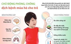 Hòa Bình tăng cường công tác phòng, chống dịch bệnh mùa hè