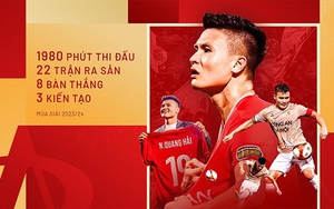 Con trai Quang Hải khoác áo U17 Việt Nam: “Cây săn bàn” tương lai! - Ảnh 7.