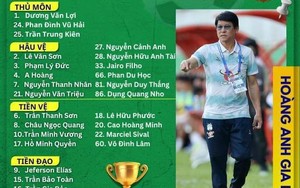 Tiền đạo 16 tuổi được HAGL đăng ký dự V.League, có gì đặc biệt? - Ảnh 5.