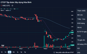 Bộ trưởng Bộ Công thương yêu cầu không để hàng hóa tăng giá bất hợp lý sau bão - Ảnh 3.