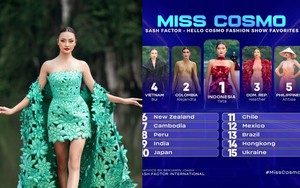 Sân khấu Miss Cosmo 2024 bị sập khiến cư dân mạng xôn xao, BTC chính thức lên tiếng- Ảnh 7.