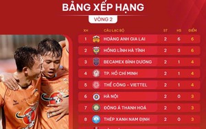 Lịch phát sóng trực tiếp vòng 3 V.League 2024/2025: Tâm điểm HAGL vs Thép xanh Nam Định - Ảnh 5.