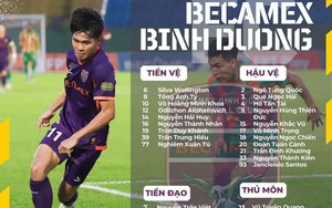 Highlight bóng đá B.Bình Dương - Hải Phòng: VAR vào cuộc, Tiến Linh ghi bàn thứ 3 - Ảnh 6.