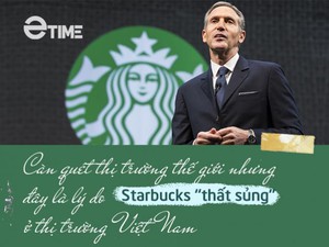 Càn quét thị trường thế giới nhưng đây là lý do Starbucks “thất sủng” ở thị trường Việt Nam