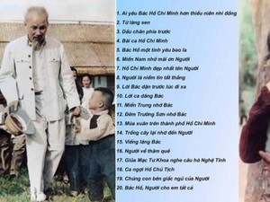 Hình tượng Chủ tịch Hồ Chí Minh trong âm nhạc cách mạng