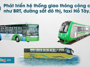 Ý tưởng chống ùn tắc giao thông Hà Nội có xứng đáng nhận 100.000 USD?