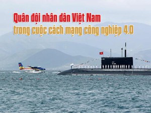 Quân đội Việt Nam trong cuộc cách mạng công nghiệp 4.0