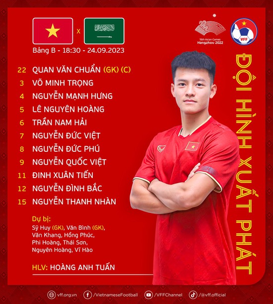 [TRỰC TIẾP] Olympic Việt Nam vs Olympic Saudi Arabia  - Ảnh 1.