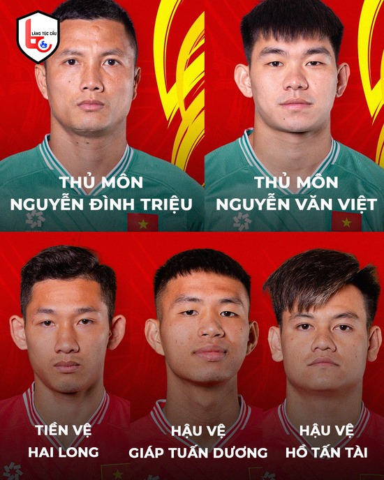 5 cầu thủ ĐT Việt Nam không ra sân phút nào tại Asian Cup 2024, gồm những ai?- Ảnh 1.