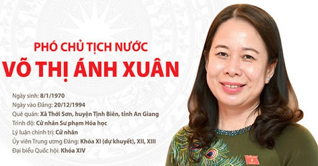 Pho Chủ Tịch Nước Vo Thị Anh Xuan được Bầu Them Chức Vụ Mới [ 335 x 640 Pixel ]