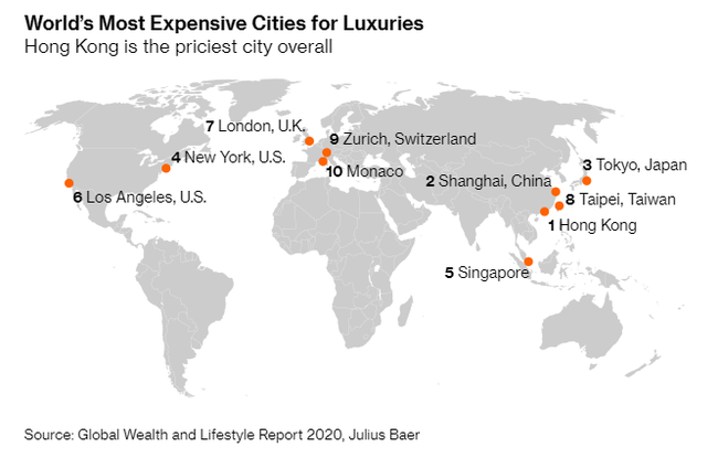 Châu Á thống trị top những thành phố đắt đỏ nhất thế giới năm 2020 - Ảnh 1.