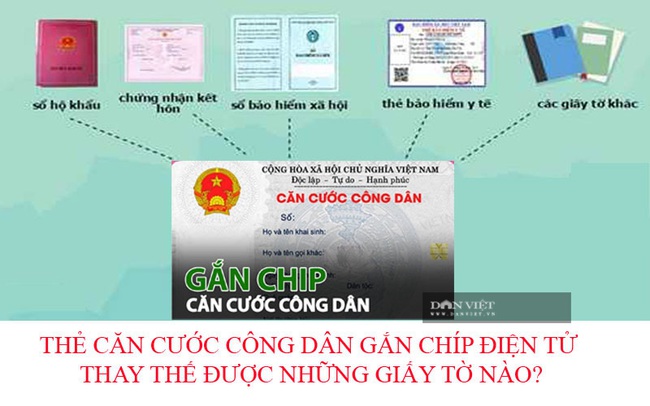 Thẻ căn cước công dân gắn chíp điện tử thay thế được những giấy tờ nào? - Ảnh 2.