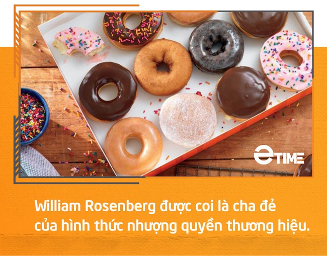 Dunkin Donuts: hành trình từ học sinh chưa qua lớp 8 đến nhà sáng lập thương hiệu 5 tỷ USD - Ảnh 9.