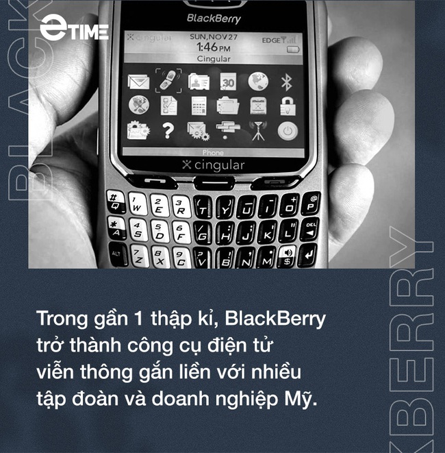 Câu chuyện kinh doanh: “Bàn phím gây nghiện” và cái chết của điện thoại huyền thoại Blackberry - Ảnh 5.