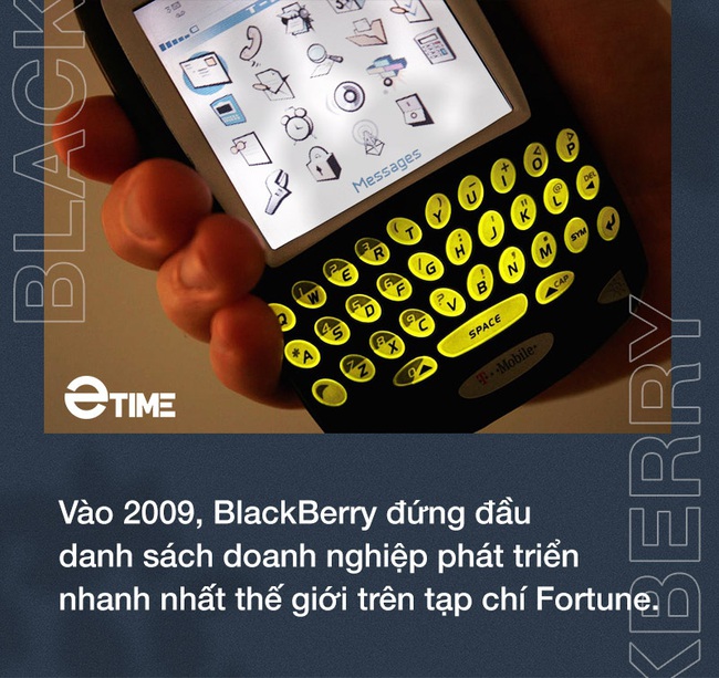 Câu chuyện kinh doanh: “Bàn phím gây nghiện” và cái chết của điện thoại huyền thoại Blackberry - Ảnh 6.