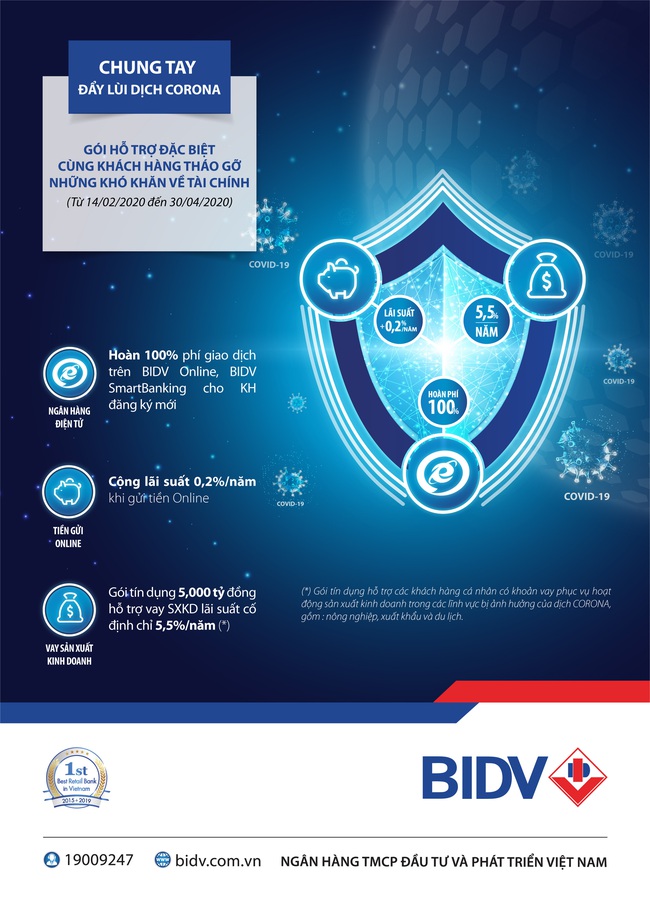 BIDV mở gói tín dụng 5.000 tỷ đồng cho khách hàng cá nhân bị ảnh hưởng bởi Covid-19 - Ảnh 1.