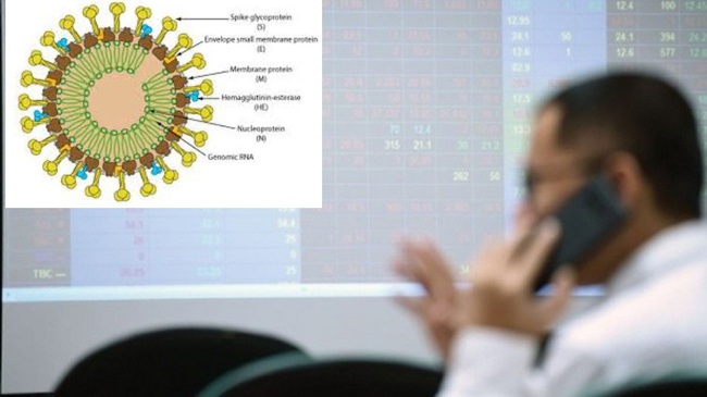 Thị trường chứng khoán 6/2: nCoV vẫn là rủi ro - Ảnh 1.