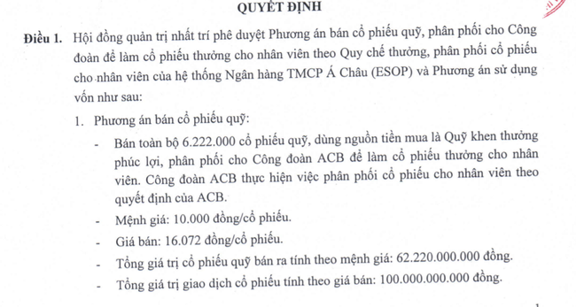 ACB của ông Trần Hùng Huy bán 6,2 triệu cổ phiếu quỹ “rẻ” bằng 64% thị giá - Ảnh 1.