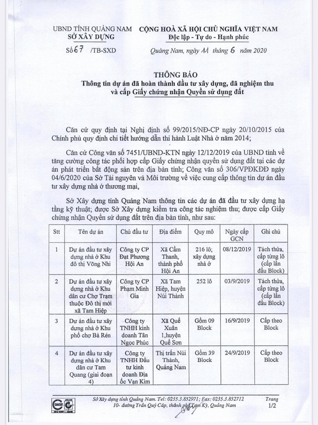 Quảng Nam: Những dự án bất động sản nào đủ điều kiện bán? - Ảnh 2.